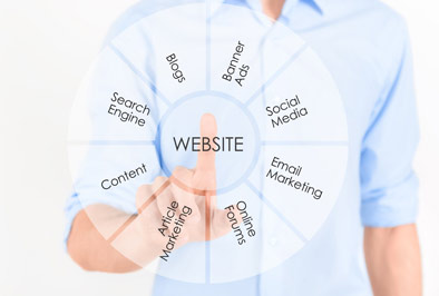 Bainbridge Island Digital Marketing